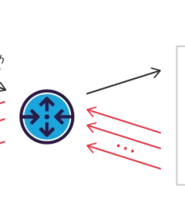 smurf-attack-ddos smurf-attack-ddos
